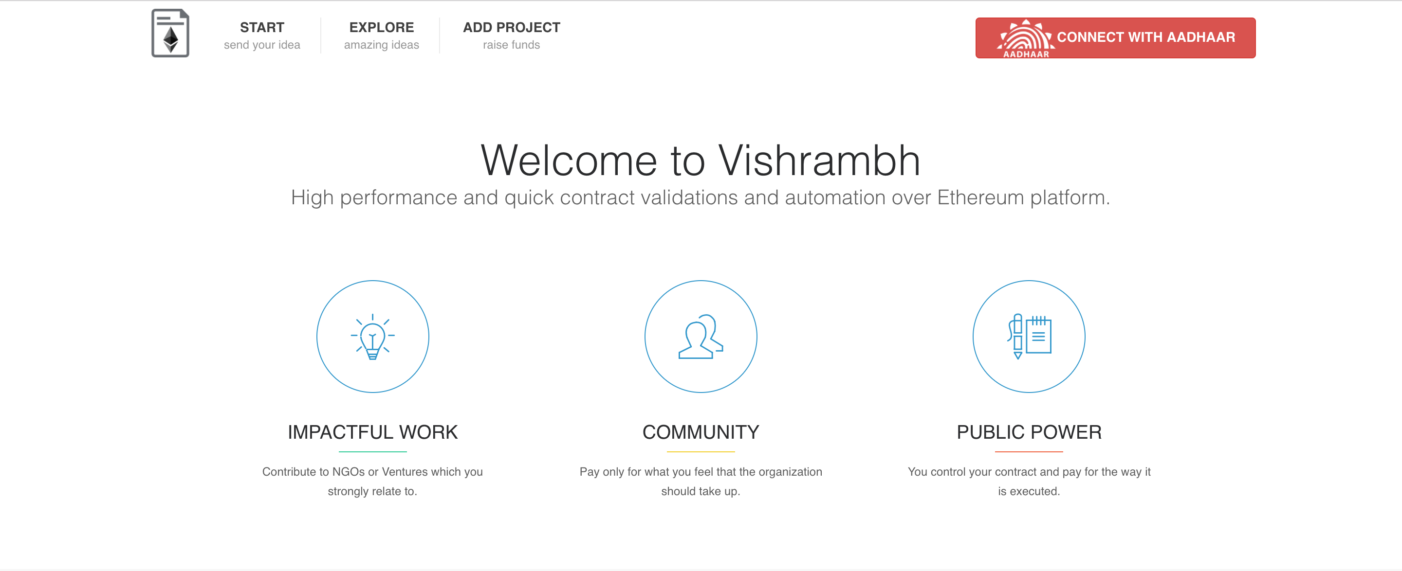 Home page of Vishrambh